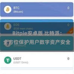 Bitpie安卓版 比特派：全方位保护用户数字资产安全
