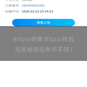 Bitpie转账 Bitpie钱包与其他钱包有何不同？