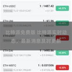 比特派免费版 比特派实时动态，最新消息及时更新
