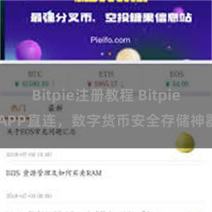 Bitpie注册教程 Bitpie APP直连，数字货币安全存储神器